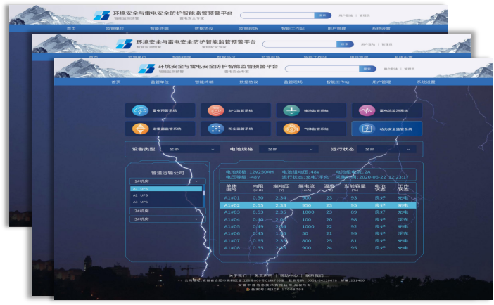 雷電預警系統(tǒng)